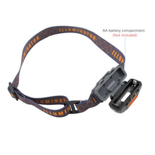 Load image into Gallery viewer, ANYIGEDEJU Mini Head Lamp 3 Modes Waterproof COB LED Flashlight Headlight Headlamp Torch Lanterna with Headband Use AA Battery
