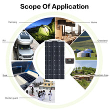 Load image into Gallery viewer, 10A-100A MPPT Solar Controller PWM Battery Charger 12V 24V Auto LCD Display Dual USB 5V Output Solar Panel Battery Regulator
