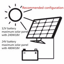 Load image into Gallery viewer, 10A-100A MPPT Solar Controller PWM Battery Charger 12V 24V Auto LCD Display Dual USB 5V Output Solar Panel Battery Regulator
